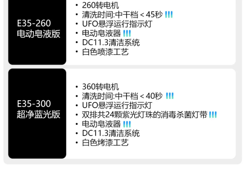 Hand-washable automatic cleaning high-end electric self-cleaning mop machine household