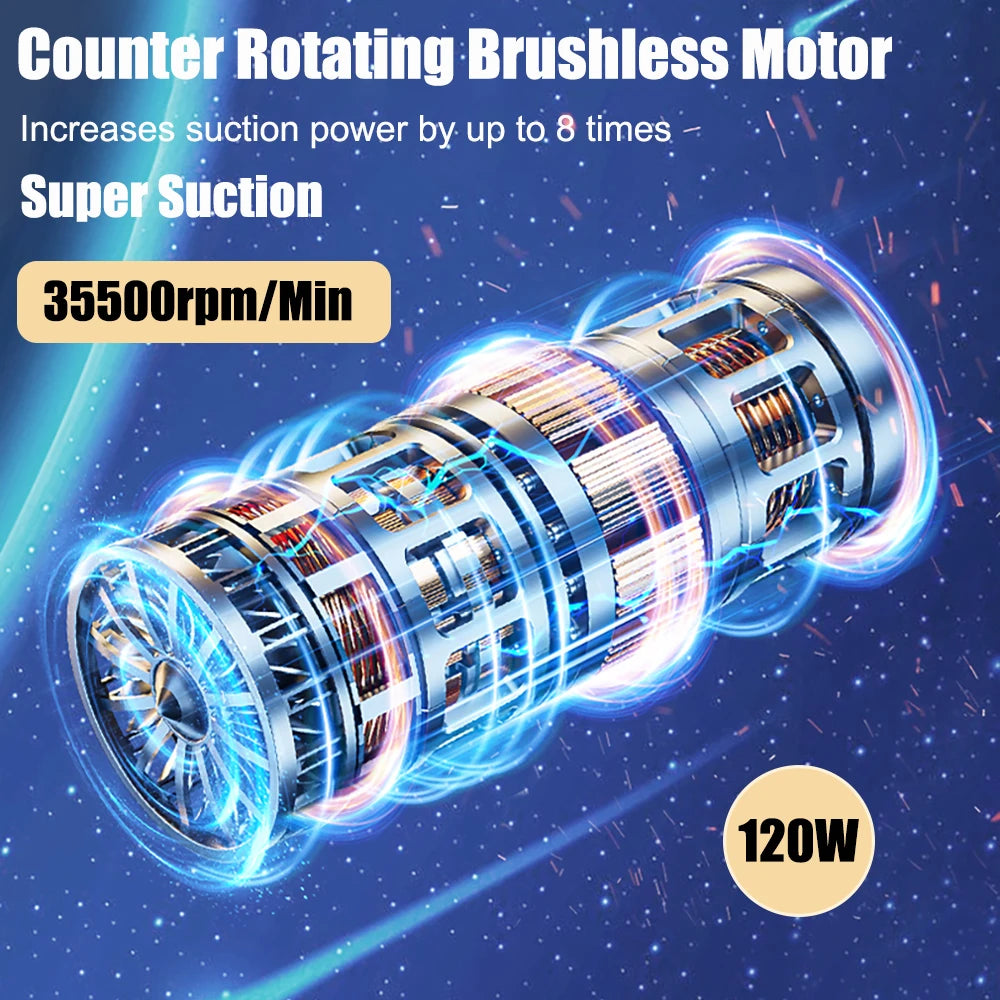 Car Vacuum Cleaner Strong Suction Cleaning Mini Machine Wireless Portable Handhled Blower Machine Air Duster for Home Appliances