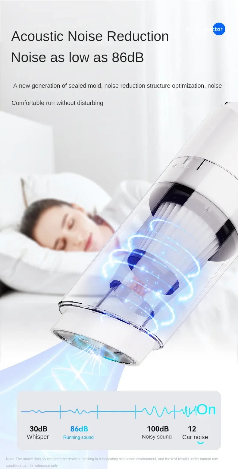 Multifunction Cleaning Machine Car and Home Use Wireless Vacuum Cleaner Handheld High Power Vacuum Portable Wireless Cleaner