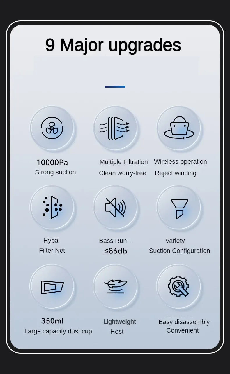 Multifunction Cleaning Machine Car and Home Use Wireless Vacuum Cleaner Handheld High Power Vacuum Portable Wireless Cleaner