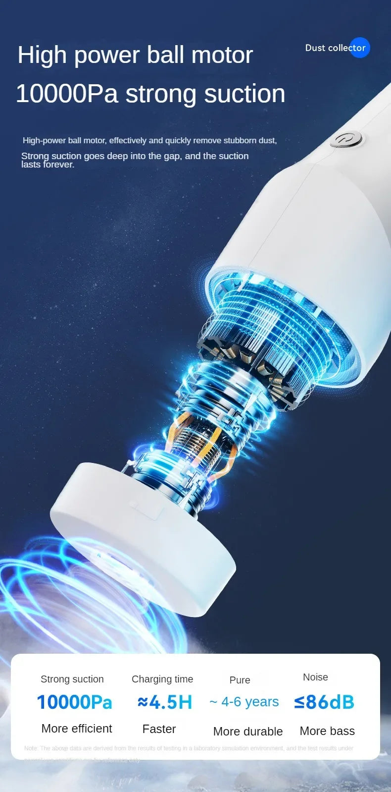 Multifunction Cleaning Machine Car and Home Use Wireless Vacuum Cleaner Handheld High Power Vacuum Portable Wireless Cleaner