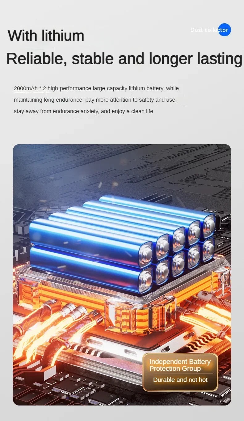 Multifunction Cleaning Machine Car and Home Use Wireless Vacuum Cleaner Handheld High Power Vacuum Portable Wireless Cleaner