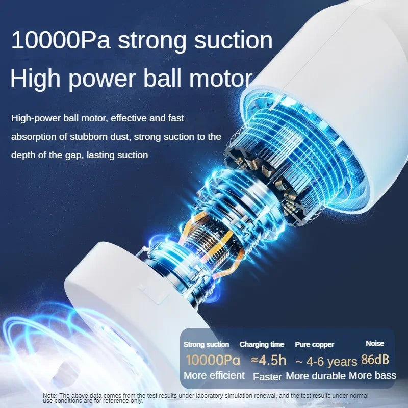 Multifunction Cleaning Machine Car and Home Use Wireless Vacuum Cleaner Handheld High Power Vacuum Portable Wireless Cleaner